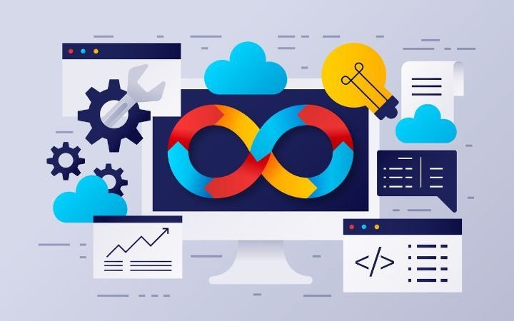 How To Automate Security in CI/CD Pipelines with DevSecOps Tools?