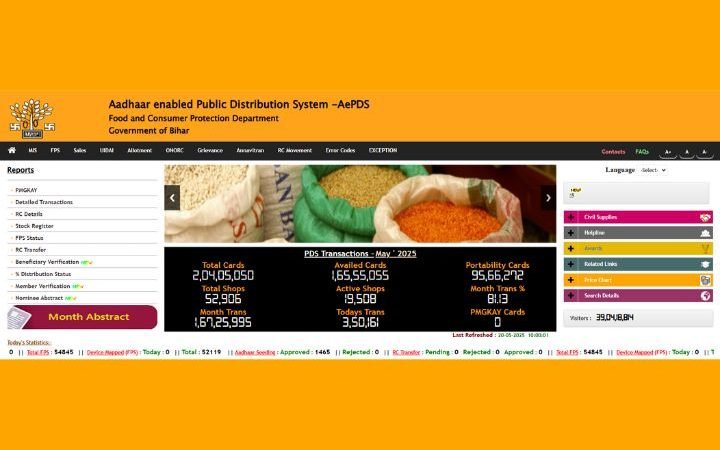 AEPDS Bihar: Making a Big Impact on the Public Food Distribution System