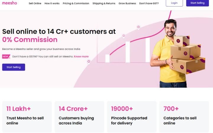 Meesho Seller Login: A Complete Guide to Start Selling on Meesho
