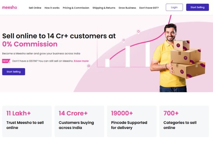 Meesho Seller Login: A Complete Guide to Start Selling on Meesho