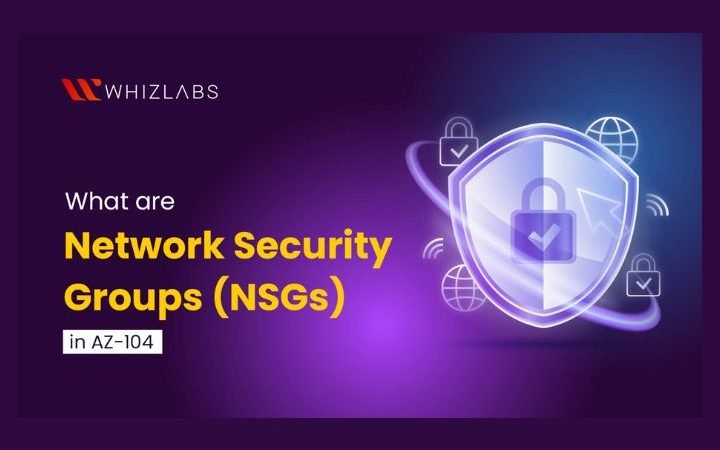 What are Network Security Groups (NSGs) in AZ 104?