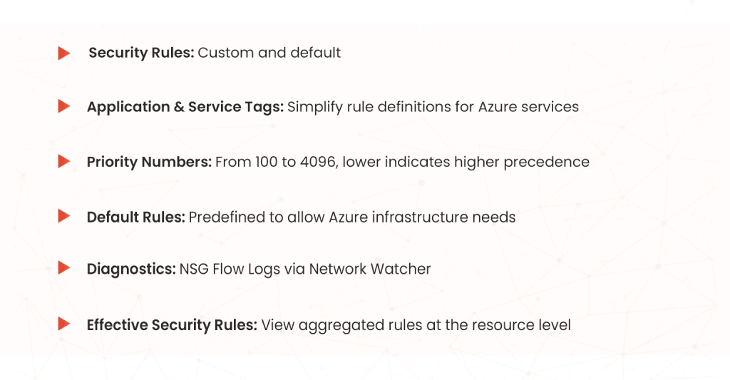 key-features-component-nsgs