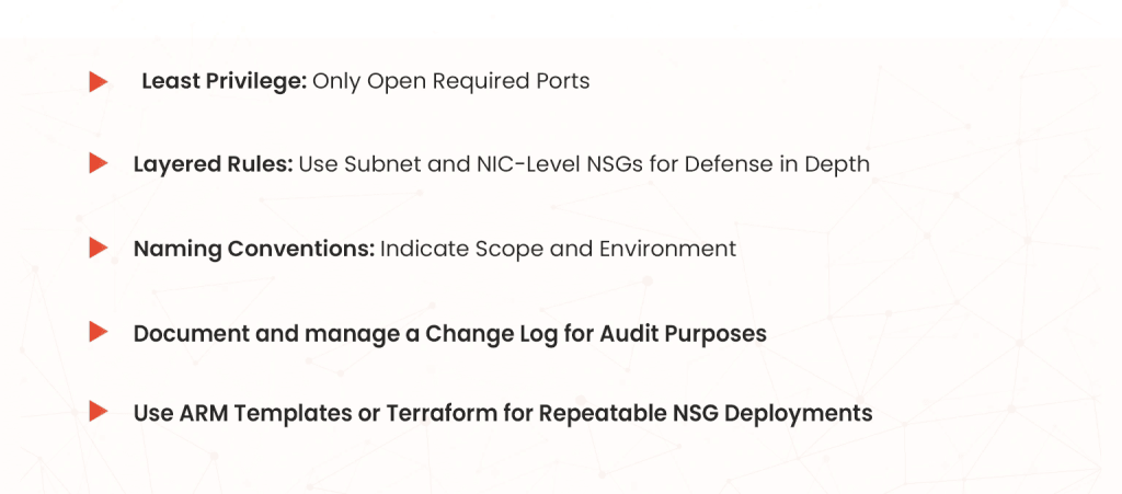 best-practice-nsgs-azure