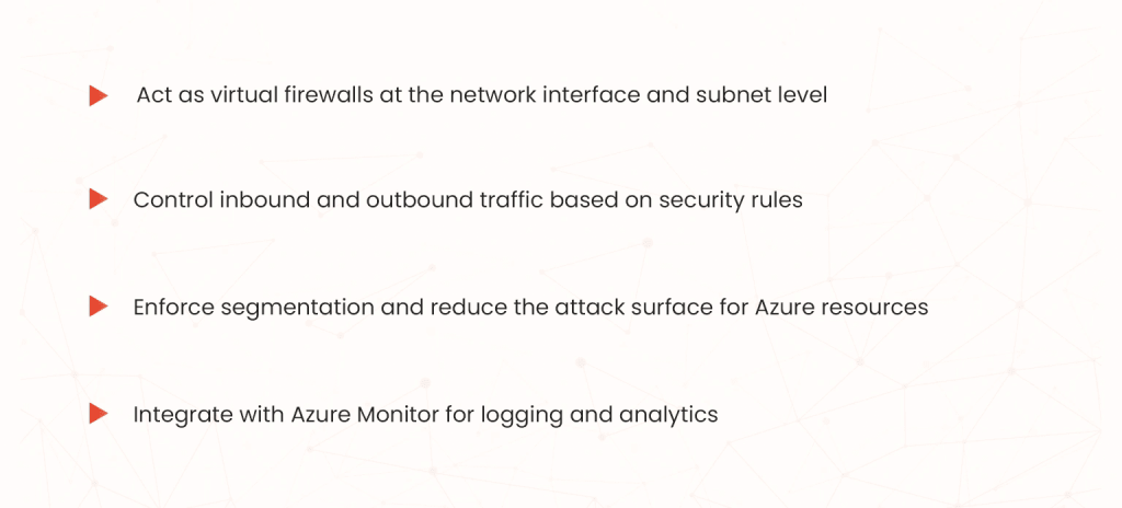 role-of-nsgs-in-microsoft-az-104