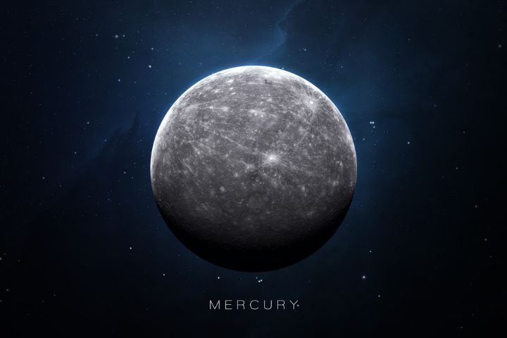 What Is the timing of Retrograde Mercury? The date, Meaning & What It Really Means to you