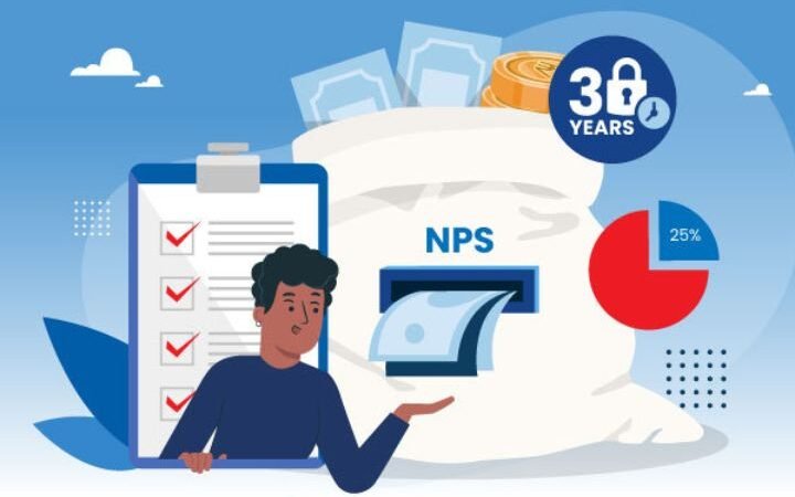 NPS Calculator: How Your Contribution Frequency Affects Your Final Pension