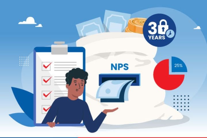NPS Calculator: How Your Contribution Frequency Affects Your Final Pension